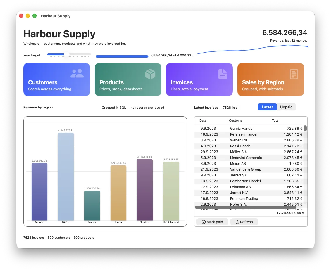 Harbour Supply running: a dashboard with four colored tiles, a bar chart of revenue by market region, and the latest invoices with their total